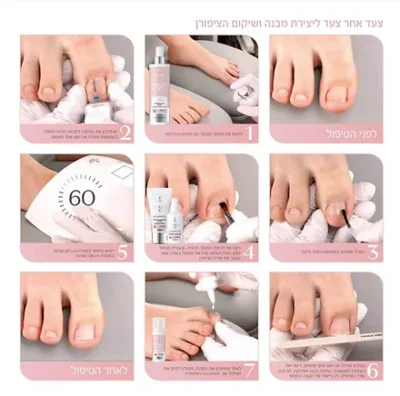 ⁦ערכה לשחזור ושיקום מבנה הציפורן | reCONSTRUCTOR | Pharm foot⁩ – תמונה ⁦3⁩
