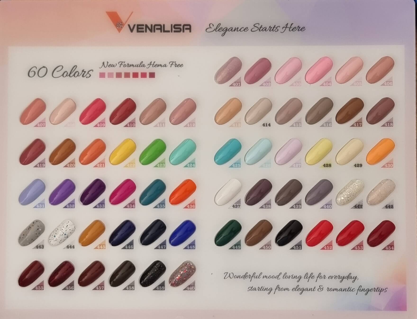 Venalisa ערכות | מזוודת | VIP4 לק ג’ל | ונליסה