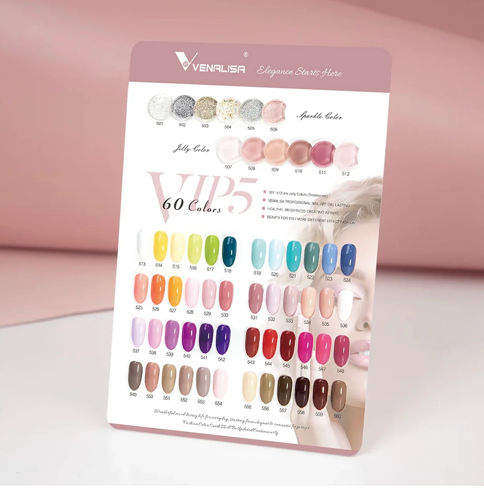 Venalisa ערכות | מזוודת | VIP5 לק ג’ל | ונליסה